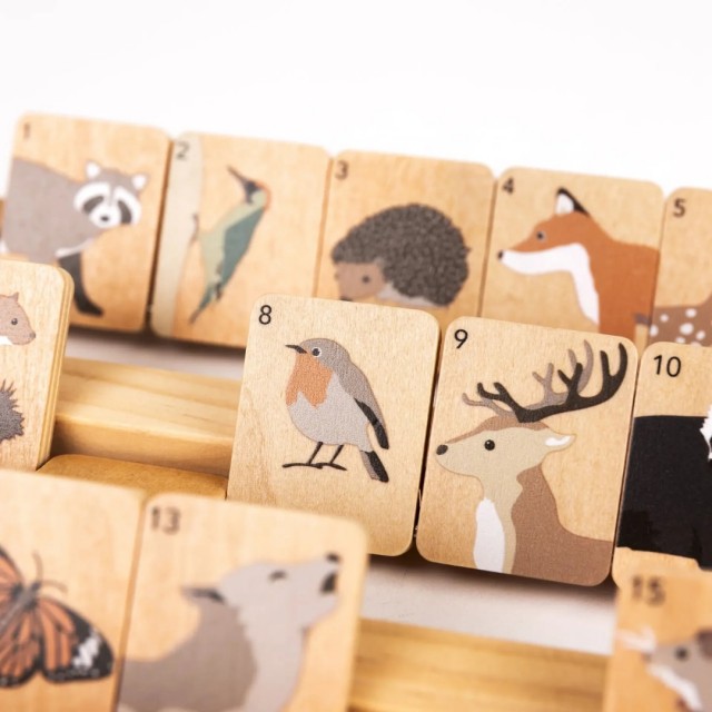 Društvena Igra – Ko Sam Ja?