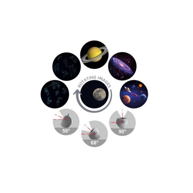 Kidywolf - Kidystar Projektor Galaksija Za Čarobne Noći Kidywolf projektor galaksija