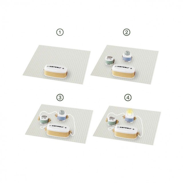 Kidywolf Kidyelec Starter – Moj Prvi Električni Set