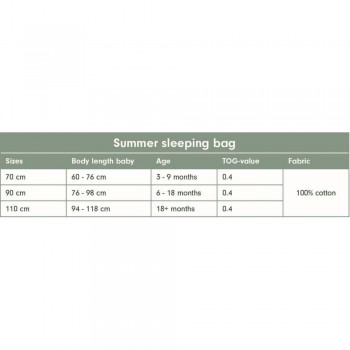 Letnja vreća za spavanje 70 cm - Pink