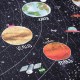Kartonska Puzla - Otkrij Planete