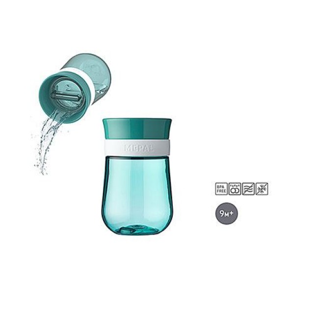 360° Flasica Mio 300 Ml - Miffy