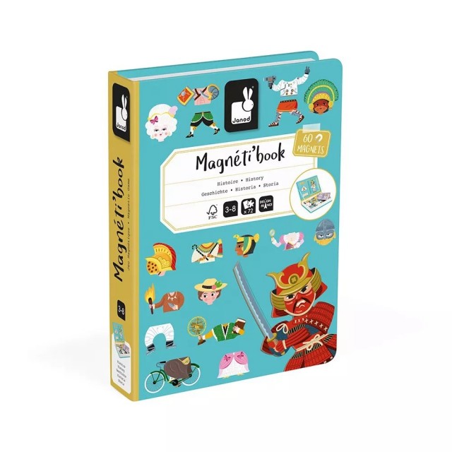 Knjiga Sa Magnetima - Istorija Knjiga Sa Magnetima - Istorija